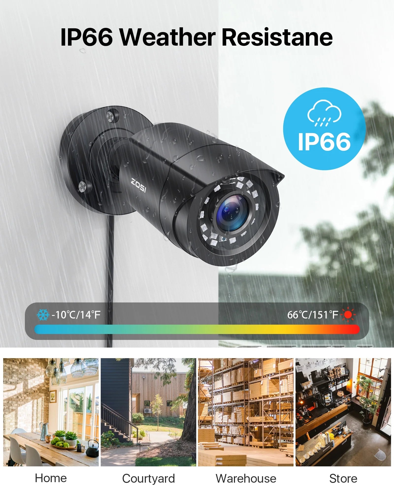 3K Lite H.265+ Home Security Camera System,5Mp Lite 8 Channel Surveillance DVR and 4 X 1080P Weatherproof CCTV Dome Camera Outdoor Indoor with 80Ft Night Vision, Motion Alerts, NO Hard Drive