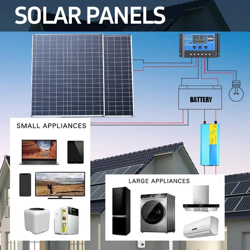 Solar Panel Kit Complete 12V Polycrystalline Power Portable Outdoor Rechargeable Sola 500W 1000W Cell Solar Generator for Home