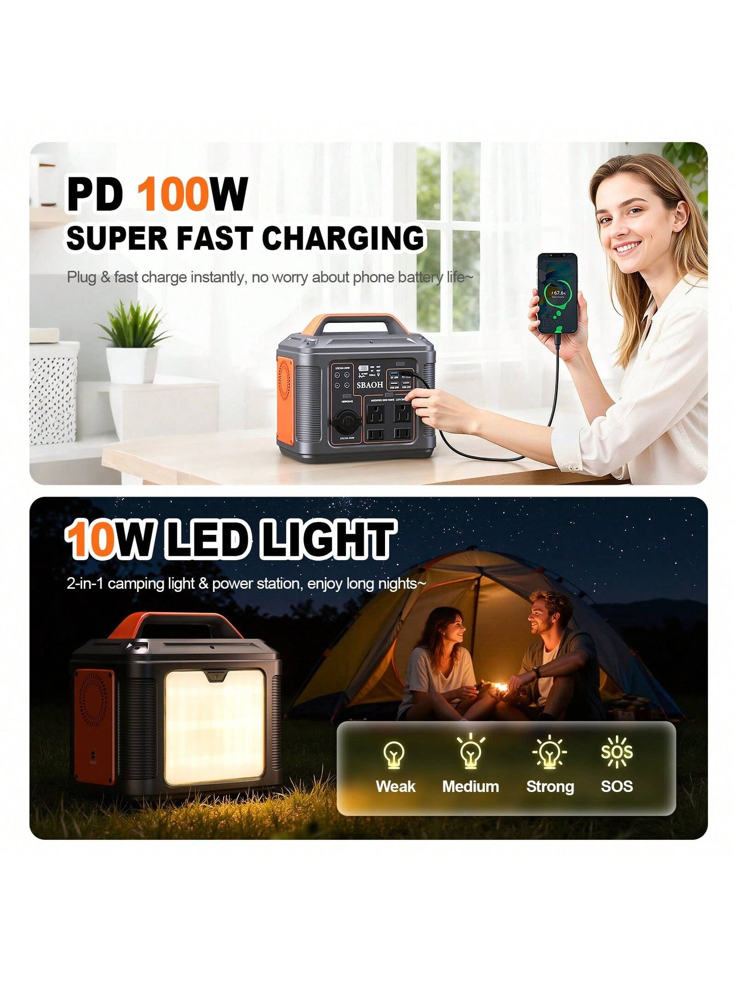 SBAOH 300W Portable Power Station - 296 Wh / 80000 Mah Solar Powered Generator,13 Outputs,Suitable for Home Backup, RV Camping, Emergency Power - Compatible with 60W Solar Panels (No Solar Panels)