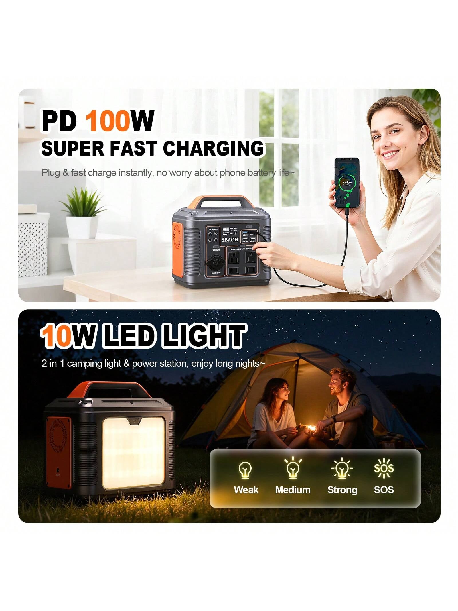 SBAOH 300W Portable Power Station - 296 Wh / 80000 Mah Solar Powered Generator,13 Outputs,Suitable for Home Backup, RV Camping, Emergency Power - Compatible with 60W Solar Panels (No Solar Panels)