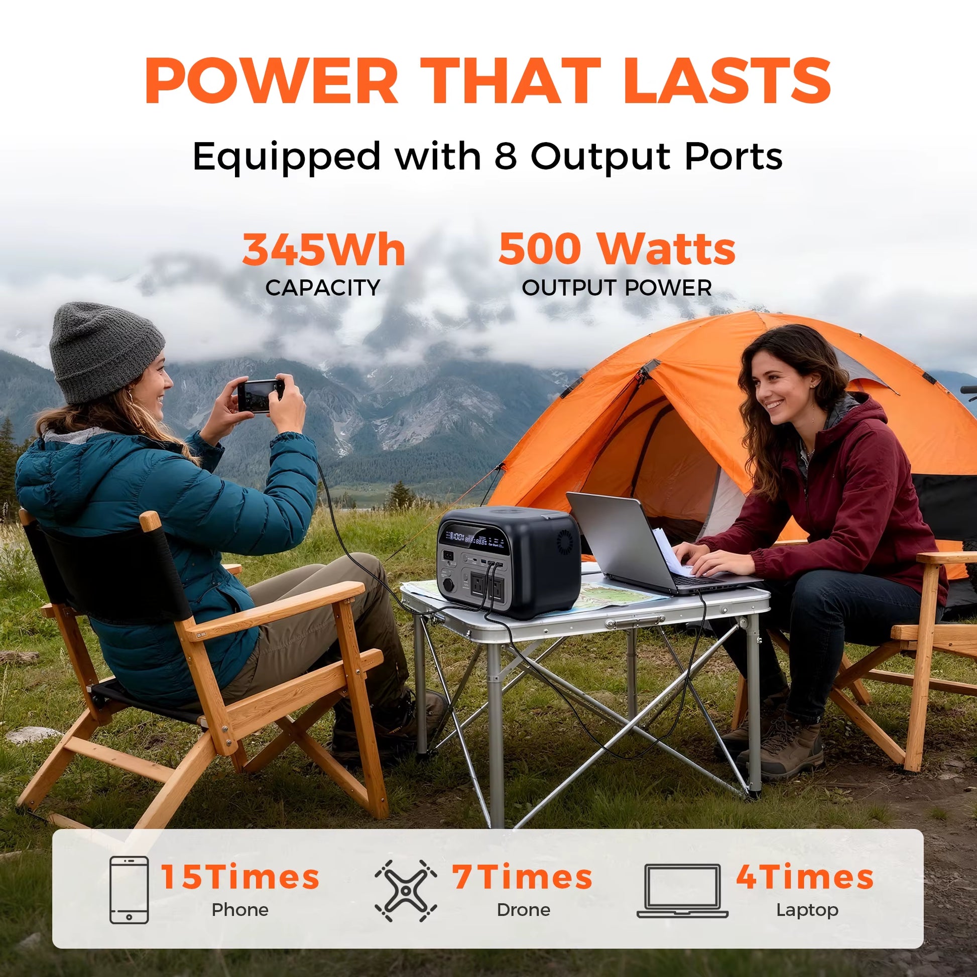 AP400 Solar Generator Portable Power Station UPS 346Wh 500W Lifepo4 Battery 3000+ Cycle Wireless 150W Ultrafast Charge