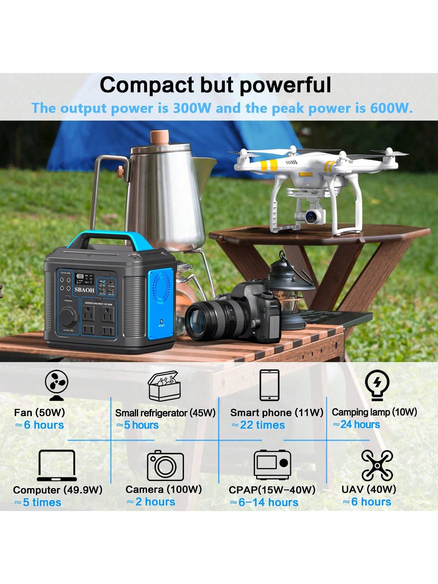 SBAOH 300W Portable Power Station - 296 Wh / 80000 Mah Solar Powered Generator,13 Outputs,Suitable for Home Backup, RV Camping, Emergency Power - Compatible with 60W Solar Panels (No Solar Panels)