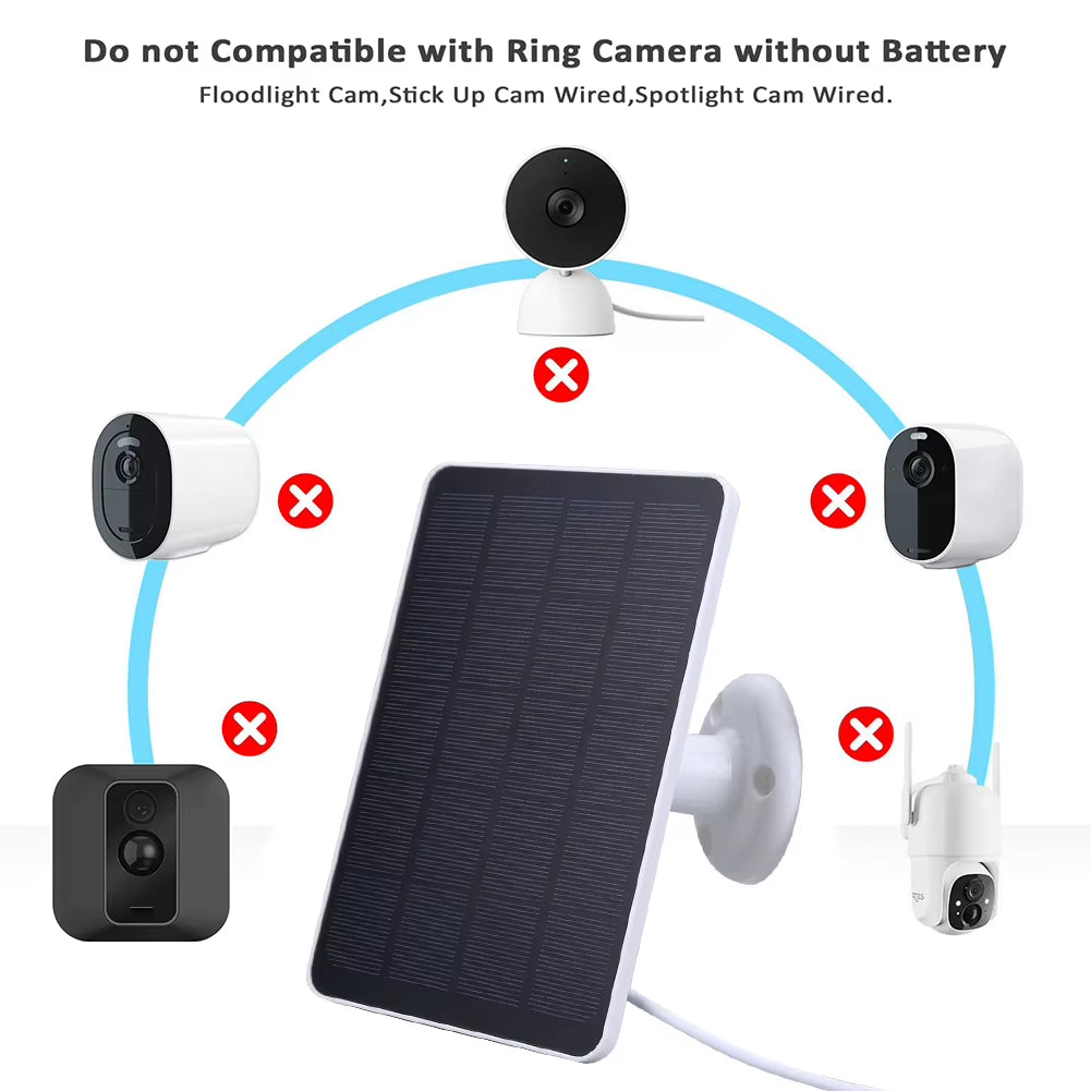 20W Solar Panel for Ring Spotlight Camera/Ring Stick up Camera Dc3.5X1.35-Port 360° Adjustable Wall Mount Solar Panel