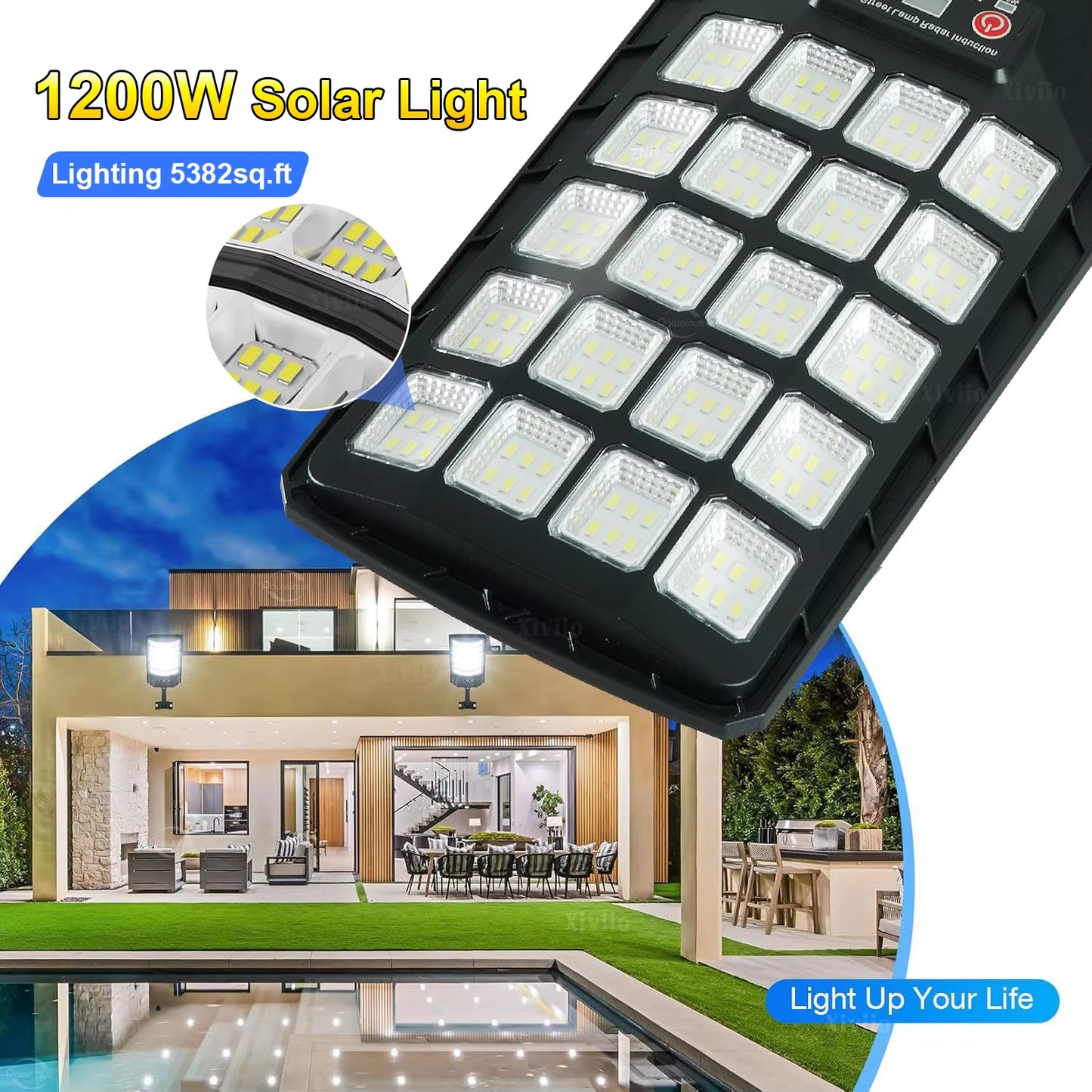 Powerful 1200W LED Solar Lights Outdoor Super Bright Motion Sensro Solar Wall Lamp IPX67 Waterproof Garden Yard Street Lantern