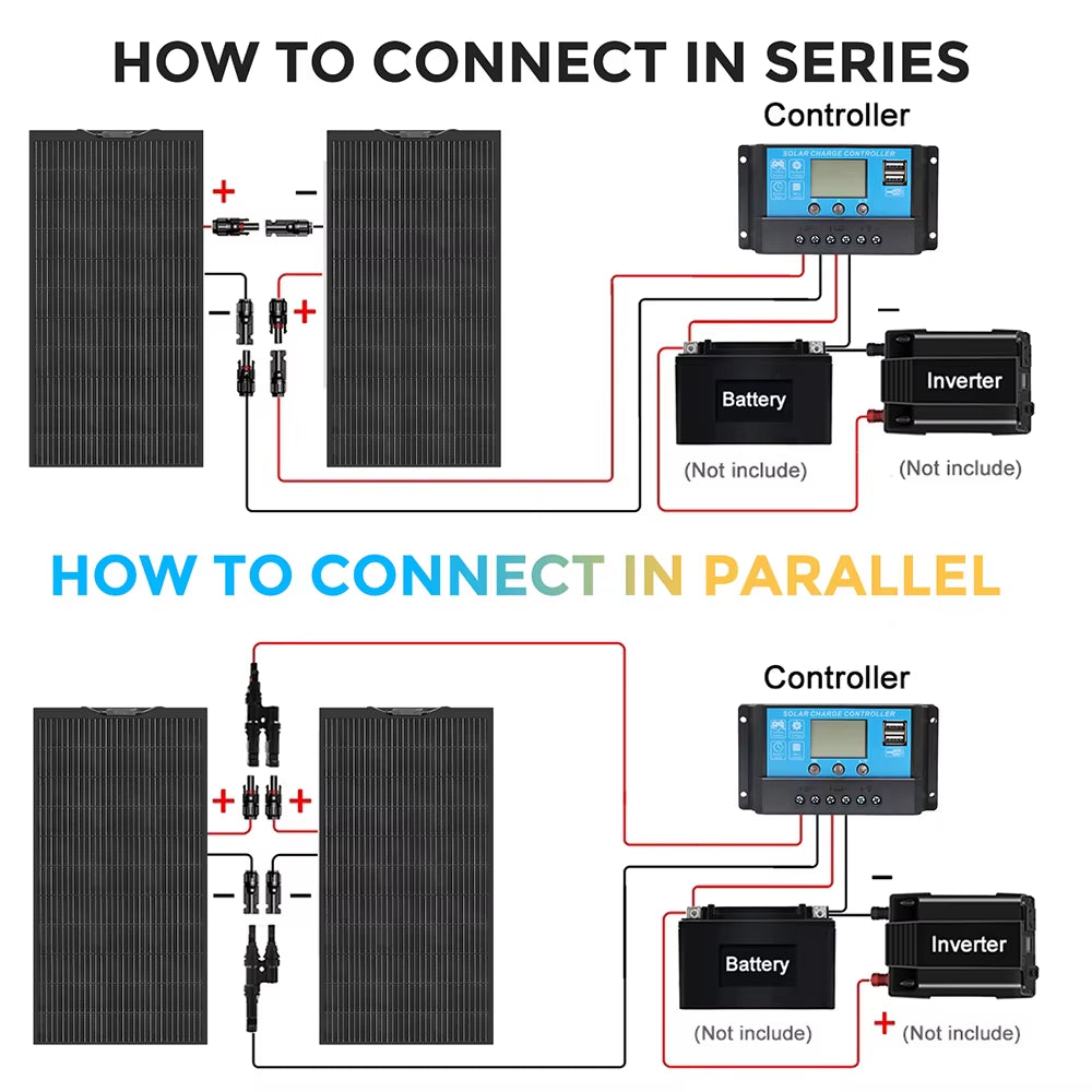 120W Photovoltaic Solar Panel Monocrystalline Cell 120W Lightweight Flexible Solar Panels Module 18V for 12V Charger