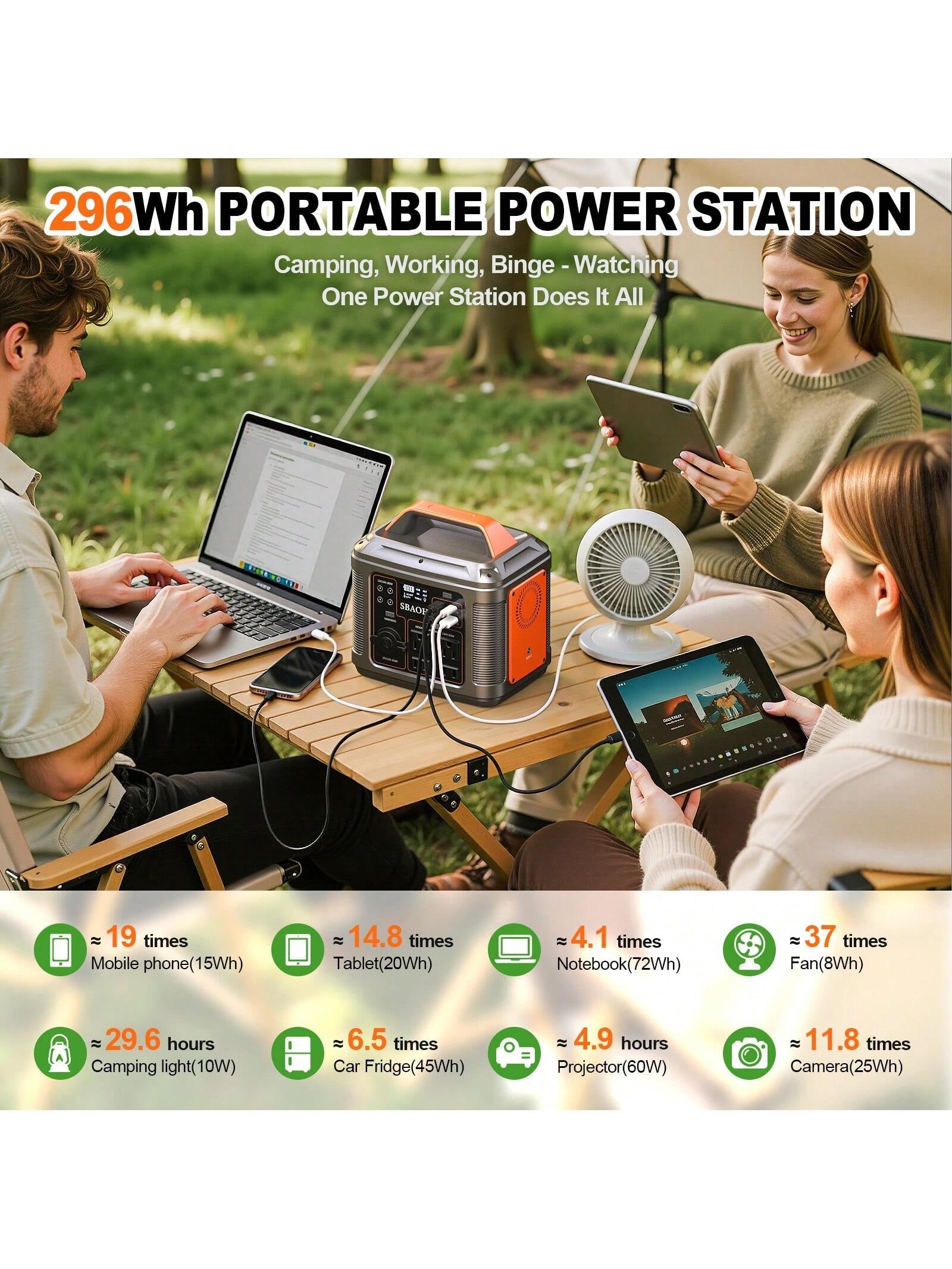 SBAOH 300W Portable Power Station - 296 Wh / 80000 Mah Solar Powered Generator,13 Outputs,Suitable for Home Backup, RV Camping, Emergency Power - Compatible with 60W Solar Panels (No Solar Panels)