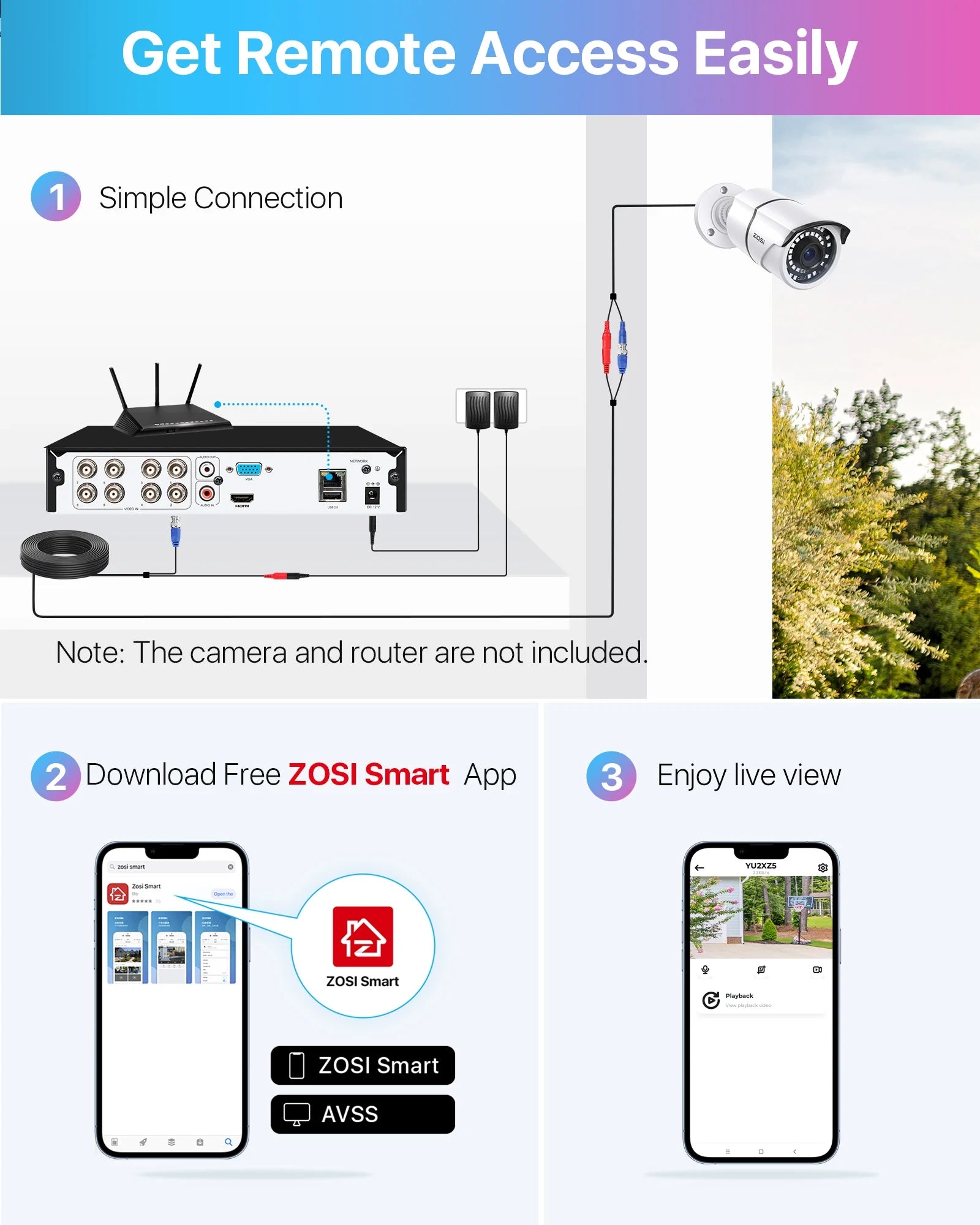 3K Lite H.265+ Home Security Camera System,5Mp Lite 8 Channel Surveillance DVR and 4 X 1080P Weatherproof CCTV Dome Camera Outdoor Indoor with 80Ft Night Vision, Motion Alerts, NO Hard Drive