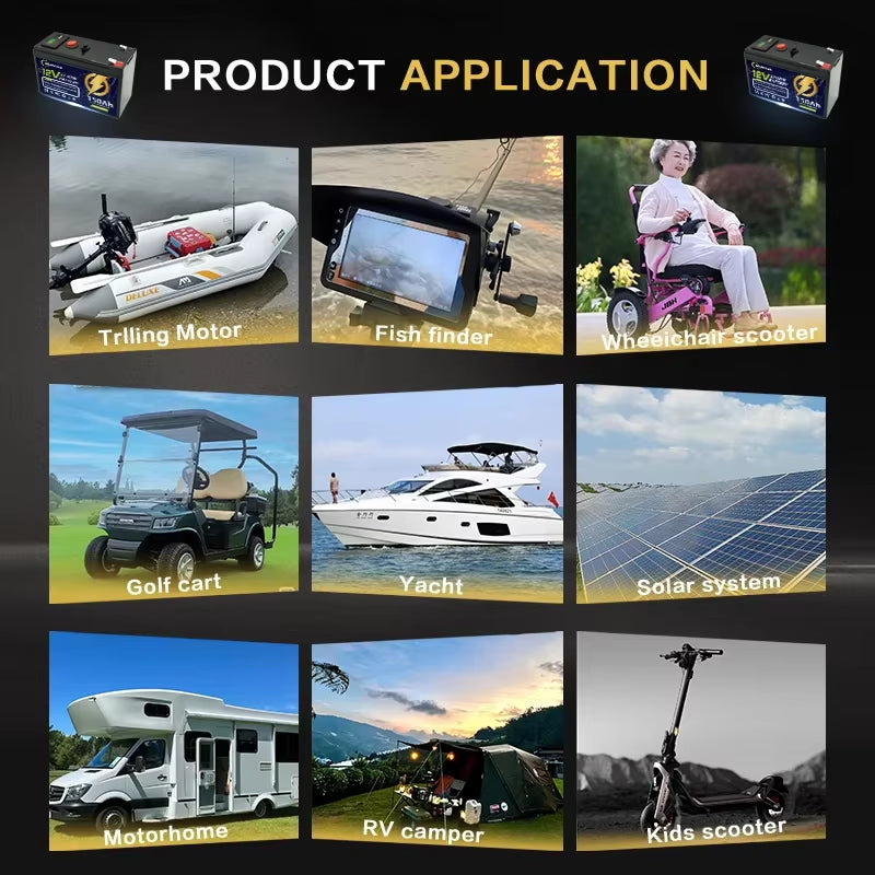 Lifepo4 12V 150Ah Rechargeable Lithium Battery,Built-In Bms,Perfect for Ride on Toys,Solar Panels,Fish Finders,Power Wheels