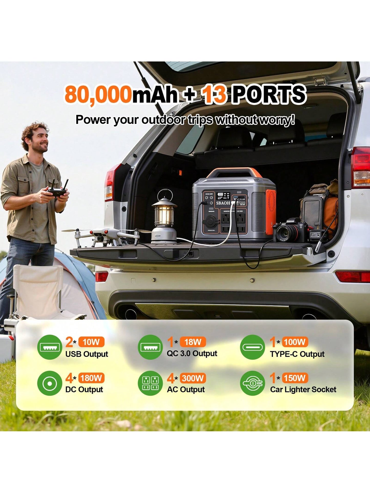 SBAOH 300W Portable Power Station - 296 Wh / 80000 Mah Solar Powered Generator,13 Outputs,Suitable for Home Backup, RV Camping, Emergency Power - Compatible with 60W Solar Panels (No Solar Panels)