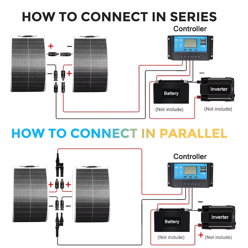 100W Flexible Solar Panel 16.5V 1000W 500W 400W 200W High Efficiency Photovoltaic Module Diy Kit Generation Car Home Camping
