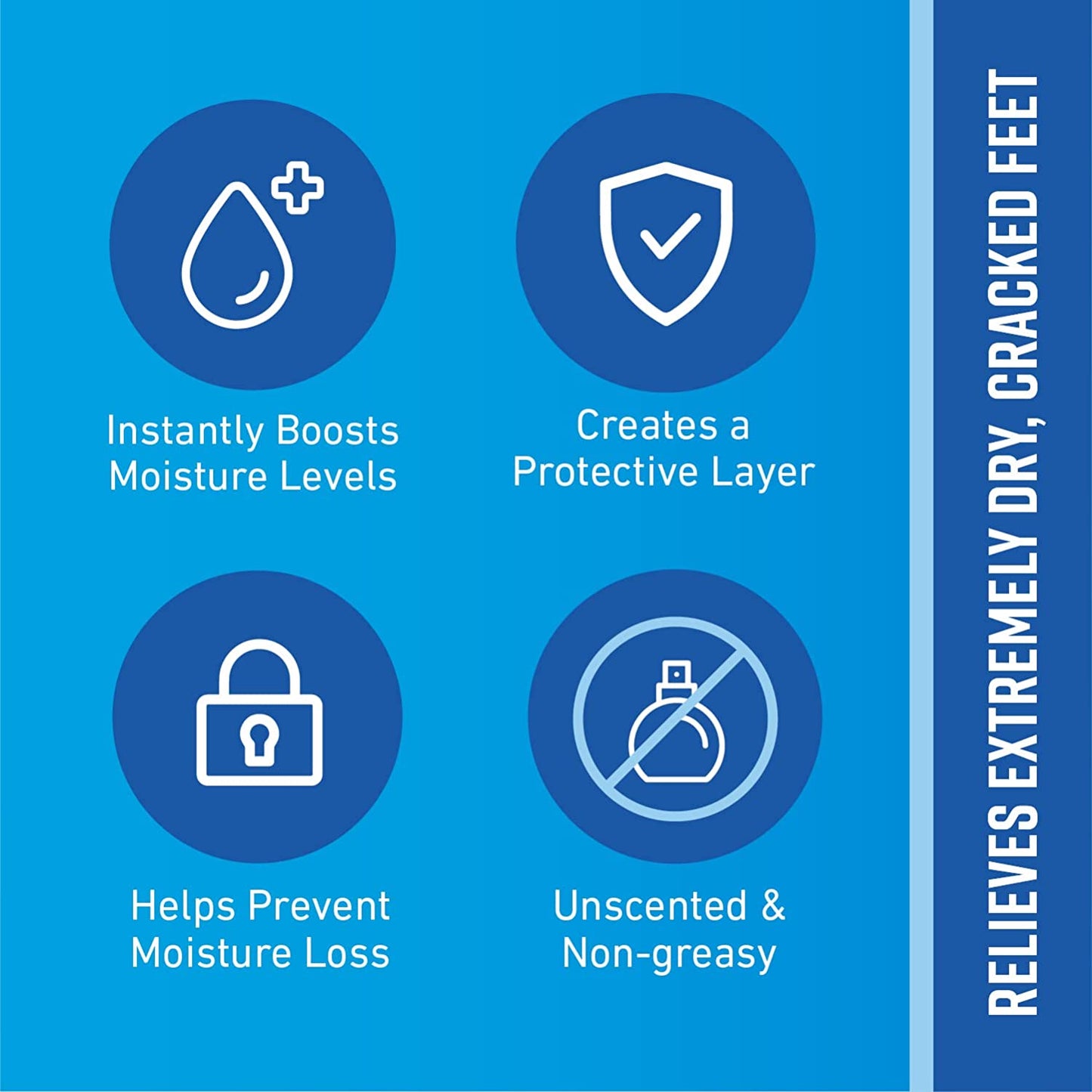 for Healthy Feet Foot Cream; Guaranteed Relief for Extremely Dry; Cracked Feet; Instantly Boosts Moisture Levels; 3.2 Ounce Jar; (Pack of 3)