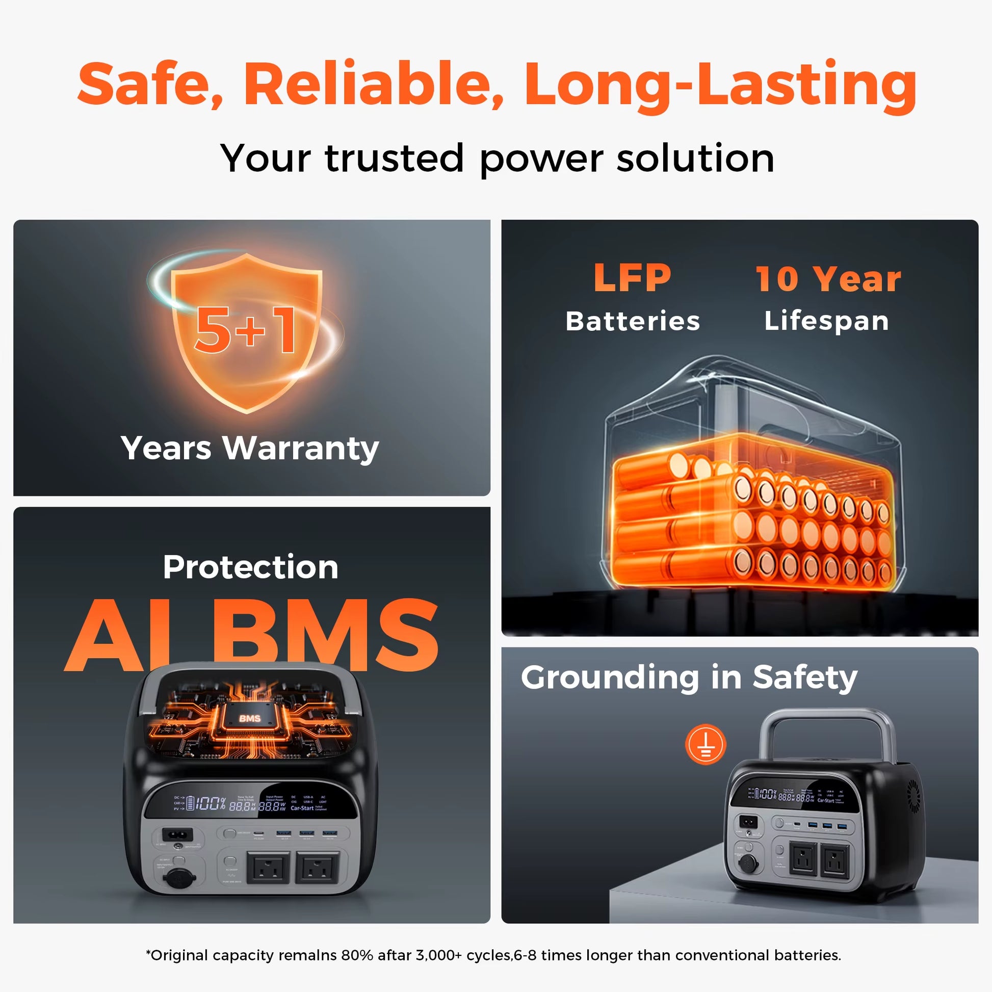 AP400 Solar Generator Portable Power Station UPS 346Wh 500W Lifepo4 Battery 3000+ Cycle Wireless 150W Ultrafast Charge